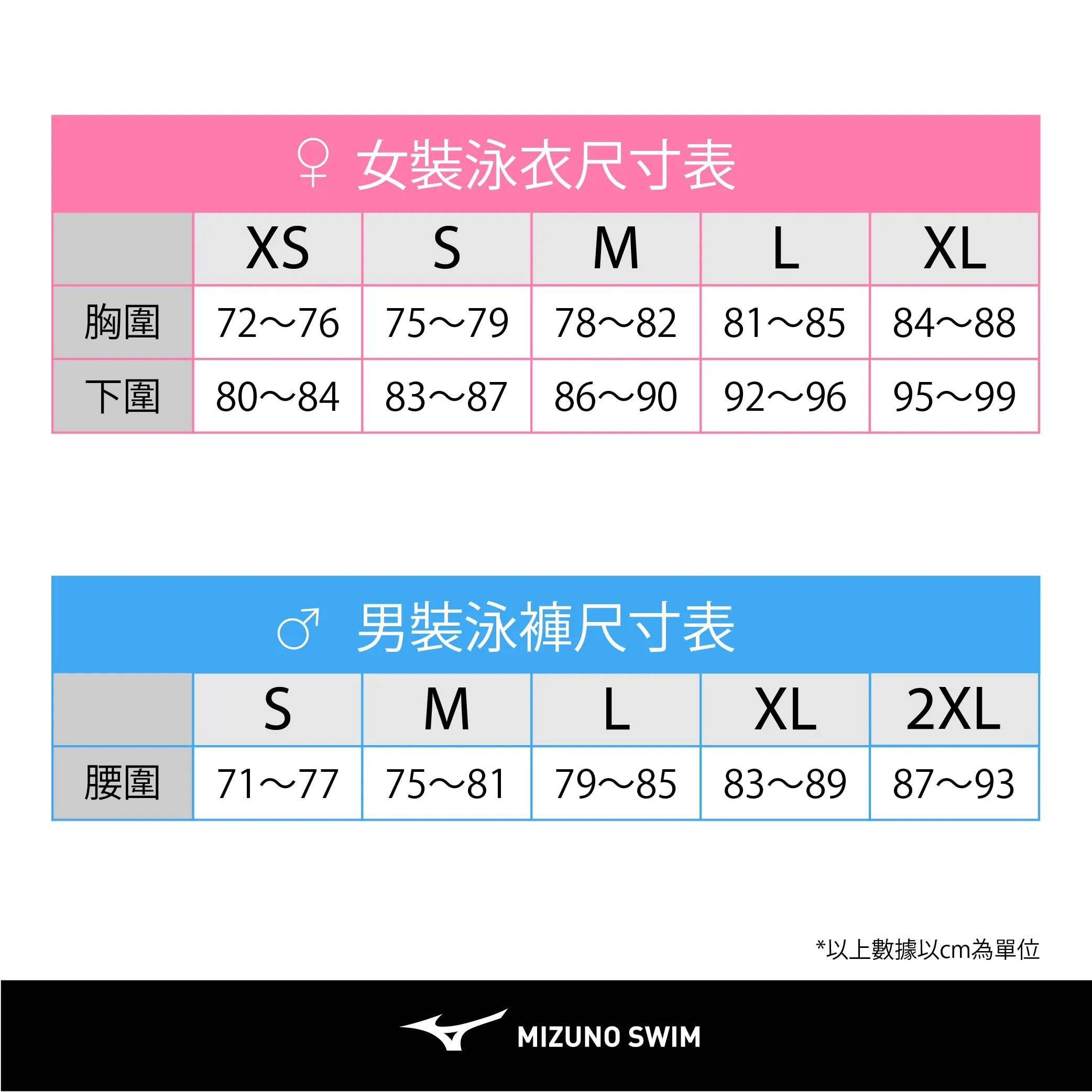 Competition Swimwear MX・SONIC α II